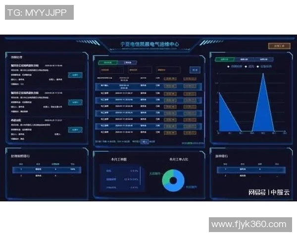 超凡国际多云管理平台助力企业实现高效云资源整合与智能运维