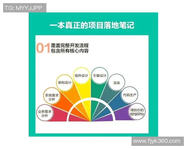 探索6686体育低代码平台的创新应用与未来发展潜力