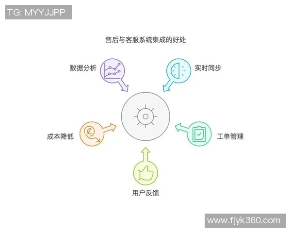 焦点娱乐需求管理平台助力提升项目效率与用户体验的全新解决方案