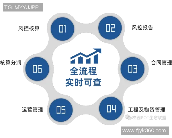 彩神Vll容量智能预测助力企业精准决策与资源优化管理的全新方案 彩神Vll容量智能预测助力企业精准决策与资源优化管理的全新方案