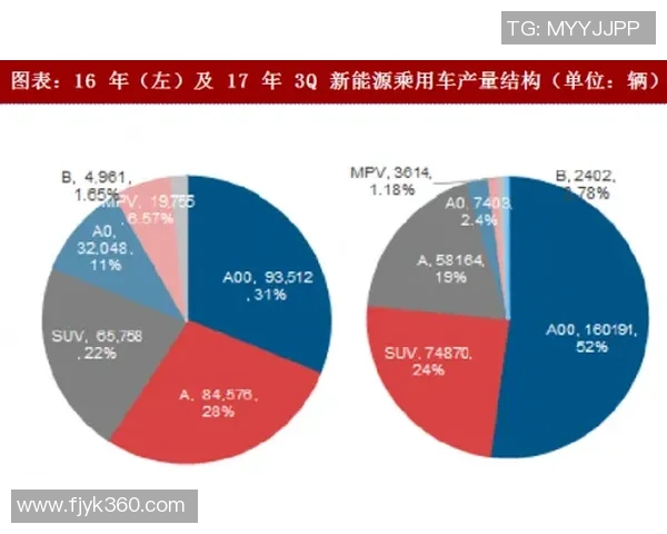 探索龙门国际数字主线技术的未来发展与应用前景分析 探索龙门国际数字主线技术的未来发展与应用前景分析