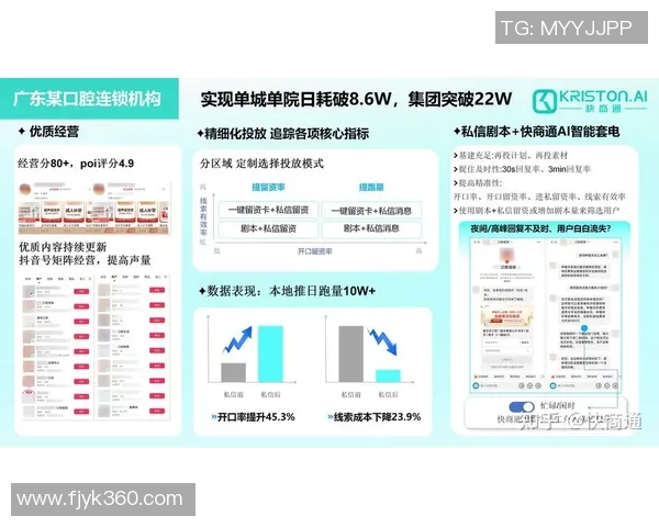 优化欧陆平台流量管理平台提升用户体验与运营效率的全新策略探讨 优化欧陆平台流量管理平台提升用户体验与运营效率的全新策略探讨