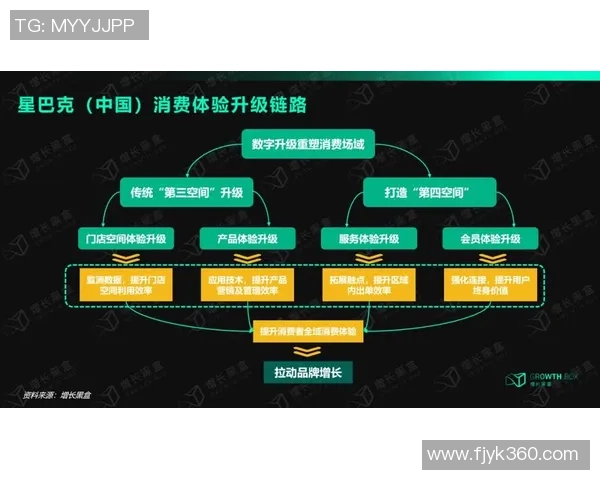 焦点娱乐产品数据分析助力市场决策与用户体验提升的深度研究与探讨 焦点娱乐产品数据分析助力市场决策与用户体验提升的深度研究与探讨