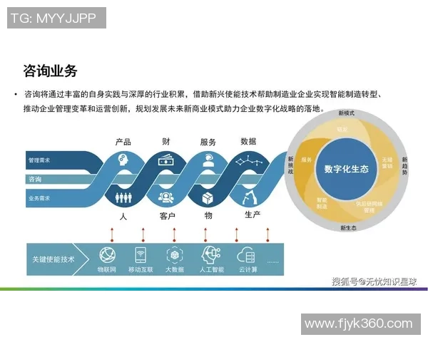 打造龙门国际工业大脑平台助力智能制造与产业升级新纪元 打造龙门国际工业大脑平台助力智能制造与产业升级新纪元
