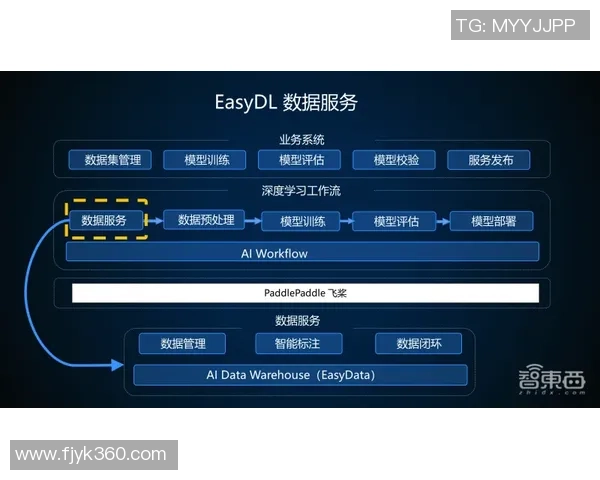 红桃国际AI伦理委员会倡导负责任算法开发标准以保障社会公平与透明