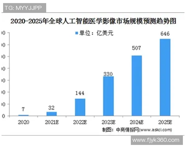 世界卫生组织游戏障碍诊断引发行业深度探讨与应对措施分析 世界卫生组织游戏障碍诊断引发行业深度探讨与应对措施分析